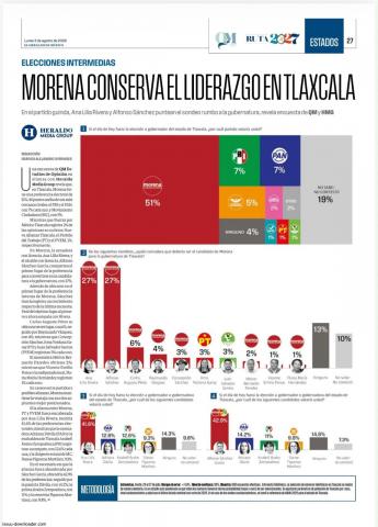 Alfonso Sánchez aventaja y sigue creciendo en encuestas imagen 1