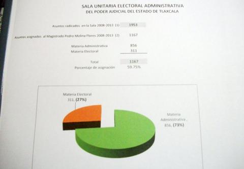 Hacer click para ampliar..