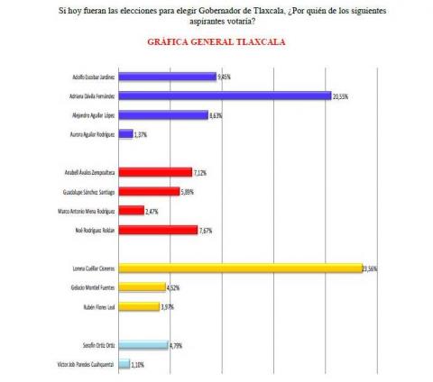 Hacer click para ampliar...