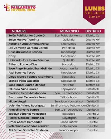 Da inicio proceso de selección de diputados juveniles para integrar el XV Parlamento Juvenil 2026 imagen 5