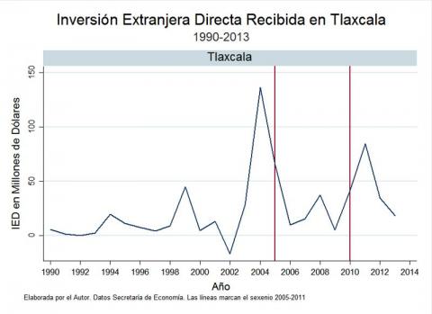 Hacer click para ampliar...