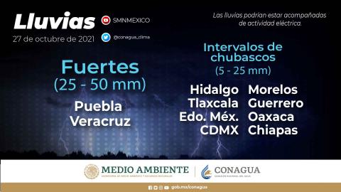 Este miércoles, se esperan lluvias fuertes en sitios de Puebla y Veracruz