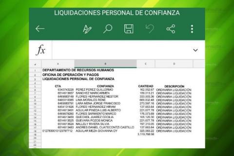 Millonarios finiquitos en la SESA se dieron los menistas