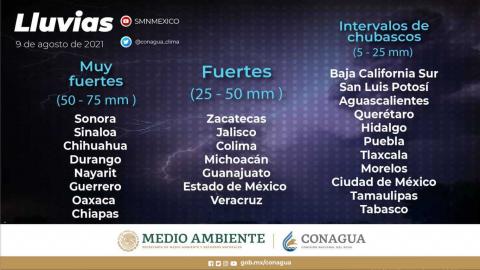 Se pronostican lluvias muy fuertes en Chiapas, Chihuahua, Durango, Guerrero, Nayarit, Oaxaca, Sinaloa y Sonora