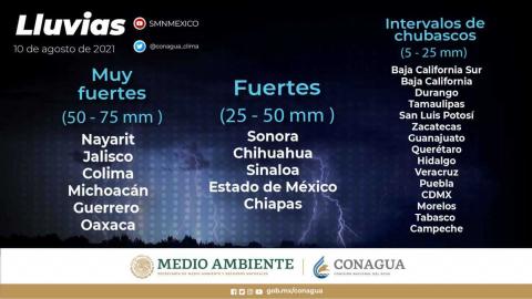 Lluvias muy fuertes con descargas eléctricas, se pronostican en zonas de Colima, Guerrero, Jalisco, Michoacán, Nayarit y Oaxaca