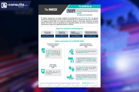 Invita Gobierno de Huamantla a la ciudadanía a participar en encuesta del INEGI sobre victimización y seguridad pública