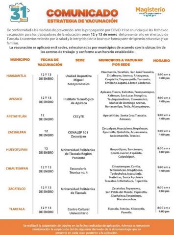 Comenzará la vacunación para los maestros en esta semana imagen 1