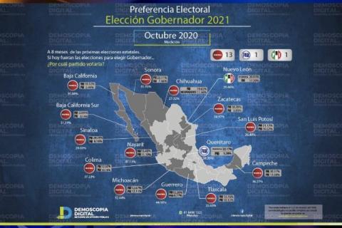 Encuesta de Demoscopia de octubre pone en clara ventaja a MORENA rumbo a 2021