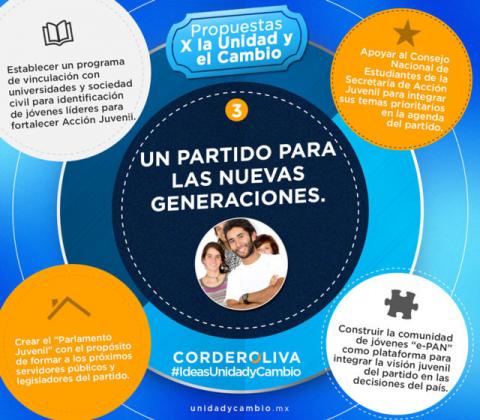Con la dupla Cordero Oliva el PAN, será un partido ciudadano: Leonor Romero Sevilla imagen 1
