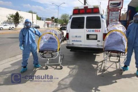 Covid-19 infecta a casi 20 tlaxcaltecas por día; mientras mueren casi 4