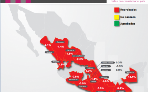 Cae la economía de Tlaxcala un 3.9 por ciento imagen 1