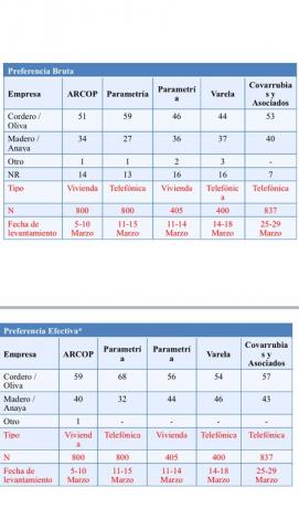 Click para ampliar...