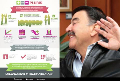 Manchis desvía recursos para apoyar al PRI