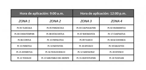 Aplicará COBAT-TBC Valoración Diagnóstica a estudiantes de nuevo ingreso imagen 2