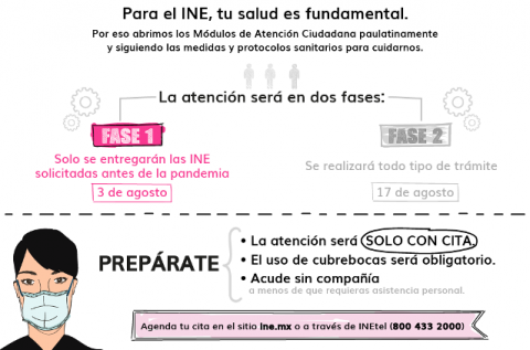 Inicia este lunes 3 de agosto la entrega de credenciales en módulos del INE