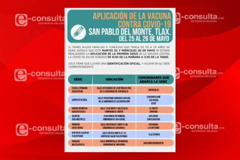 Llega a San Pablo del Monte la vacuna contra el Covid para población 50-59