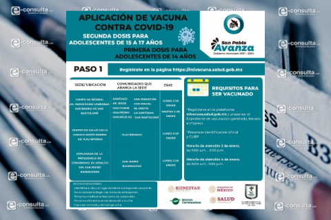 Anuncian nuevas fechas de vacunación contra Covid en San Pablo del Monte
