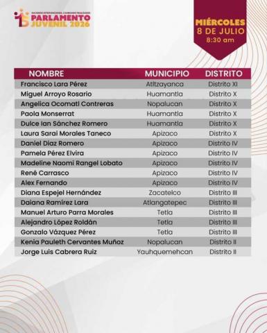 Da inicio proceso de selección de diputados juveniles para integrar el XV Parlamento Juvenil 2026 imagen 2