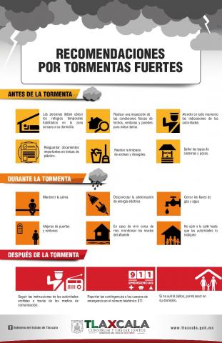 Emite Protección Civil de Tlaxcala recomendaciones por Huracán Katia