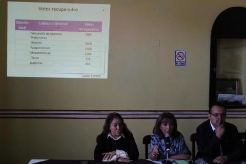 Recupera Lorena Cuéllar más de 15 mil votos en recuento imagen 1