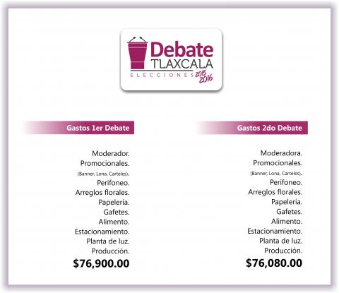 Debates para gobernador en Tlaxcala costaron 152 mil 980 pesos