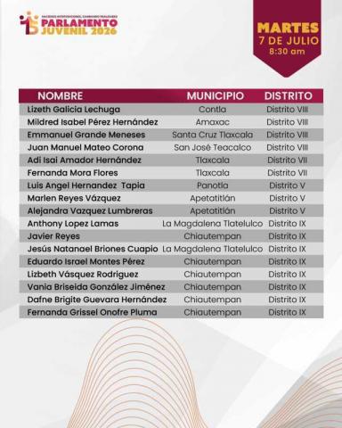 Da inicio proceso de selección de diputados juveniles para integrar el XV Parlamento Juvenil 2026 imagen 4