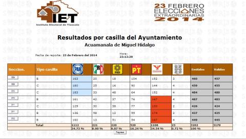 Click para ampliar...