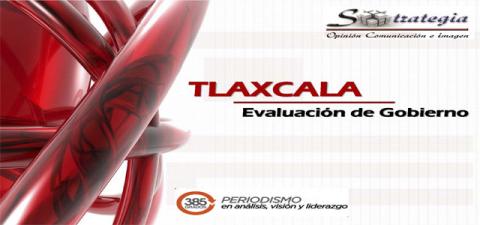 Gráficas 385 grados Gráficas 385 grados