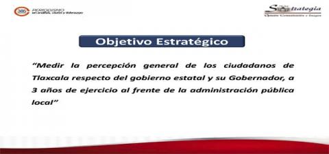 Gráficas 385 grados Gráficas 385 grados