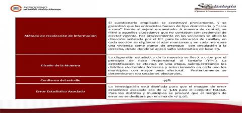 Gráficas 385 grados Gráficas 385 grados