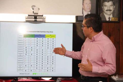 Consistencia de actas electorales dan triunfo a Marco Mena imagen 4
