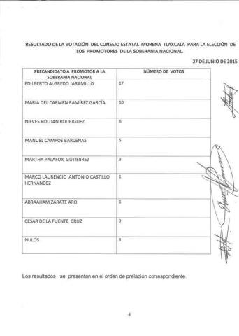 Consejeros estatales de MORENA desmienten a Martha Palafox como promotora de la soberanía nacional en Tlaxcala imagen 3