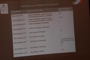 Demostrare que no existen anomalías financieras en Huamantla imagen 2