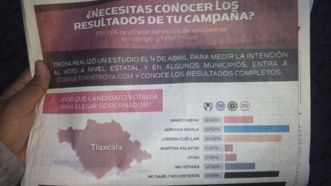 Adriana y Lorena en empate técnico; Mena, por debajo de las dos