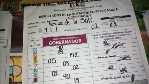 Tlaxcala todavía estamos revisando: Abundis imagen 4