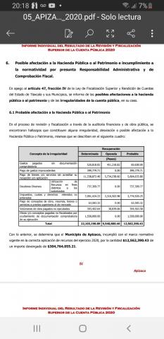 Otra vez reprueban cuenta pública de Tzompantepec imagen 1