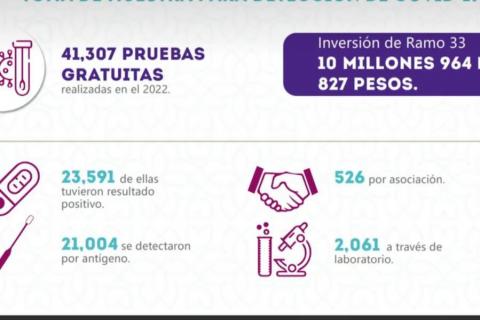 Comparecencia del titular de la SESA, Rigoberto Zamudio Meneses imagen 5