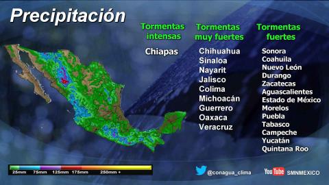 Se prevén lluvias dispersas para Tlaxcala
