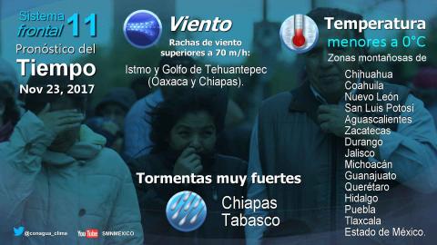 Esta noche se mantendrá el ambiente muy frío en gran parte de México