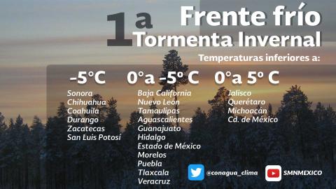Se prevé ambiente muy frío y caída de nieve o aguanieve en zonas montañosas de Tlaxcala