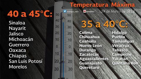 En Puebla, Veracruz, Oaxaca y Chiapas se prevén tormentas muy fuertes