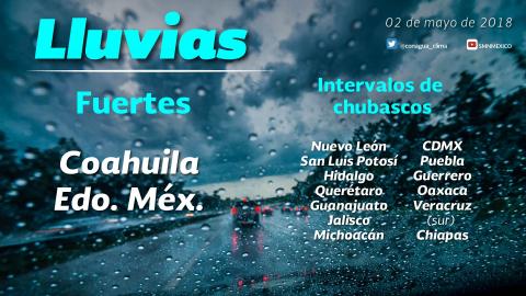 Se prevén lluvias aisladas para Tlaxcala