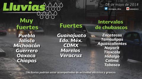 Se prevén lluvias con intervalos de chubascos para Tlaxcala