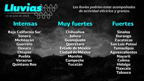Prevalece el pronóstico de intervalos de chubascos con tormentas fuertes para Tlaxcala