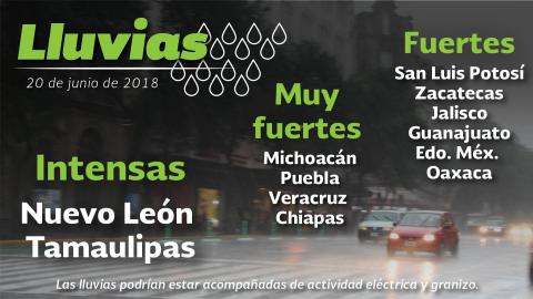 Se prevén lluvias con intervalos de chubascos para Tlaxcala
