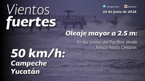 Se prevén lluvias con intervalos de chubascos para Tlaxcala