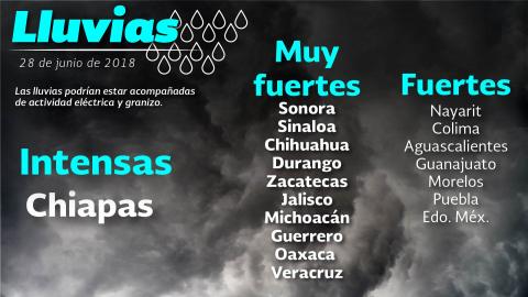 Se prevén lluvias con intervalos de chubascos para Tlaxcala