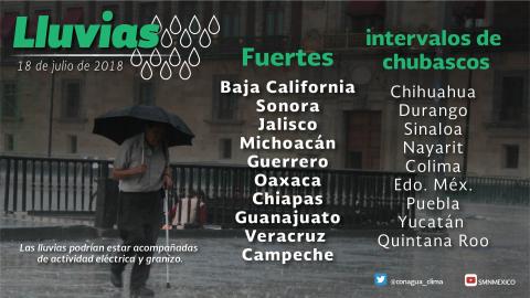 Inició la canícula en la Península de Yucatán, el sur, el sureste y zonas del centro