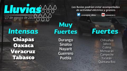 Se prevén lluvias con intervalos de chubascos para Tlaxcala