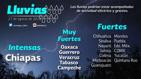Se prevén lluvias con intervalos de chubascos para Tlaxcala